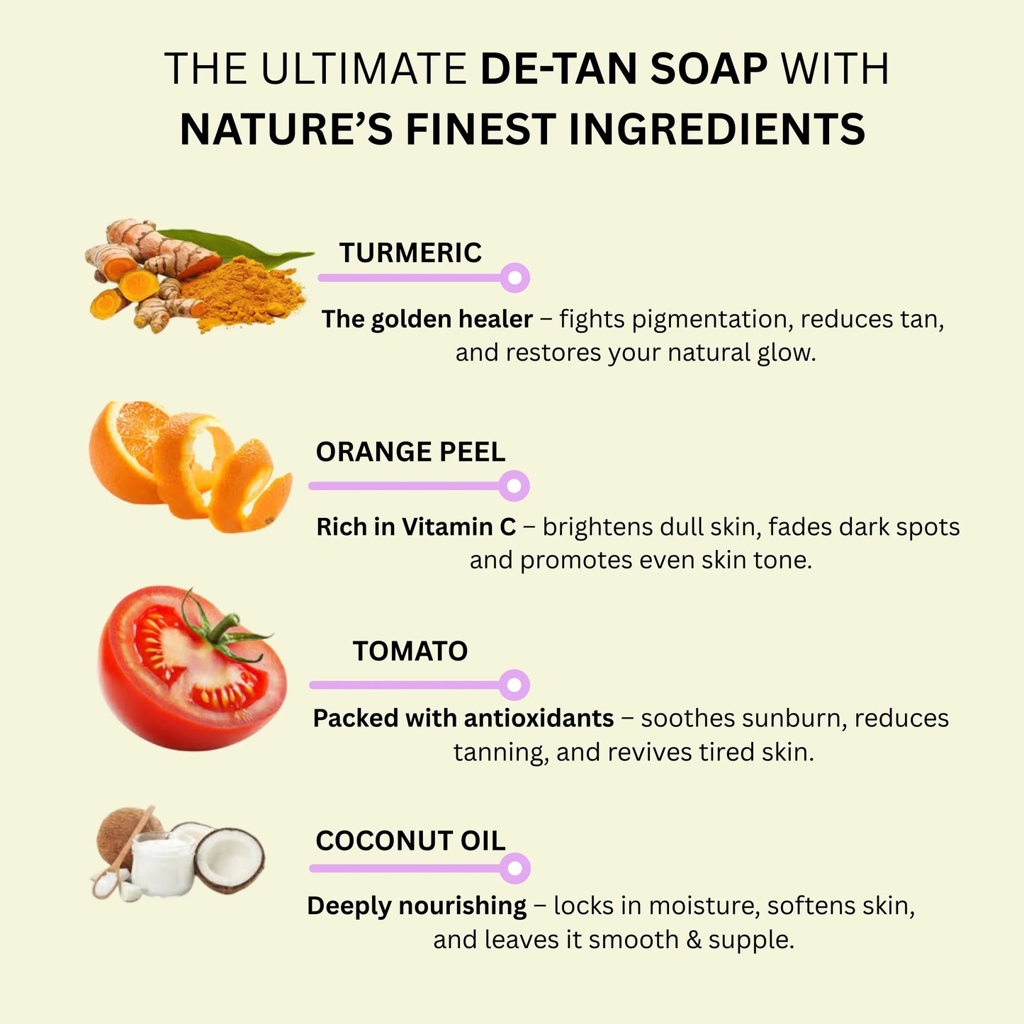 Rivk Natural Bath & De-Tan Bath Soap (Pack of 3) shri bharat das enterprises