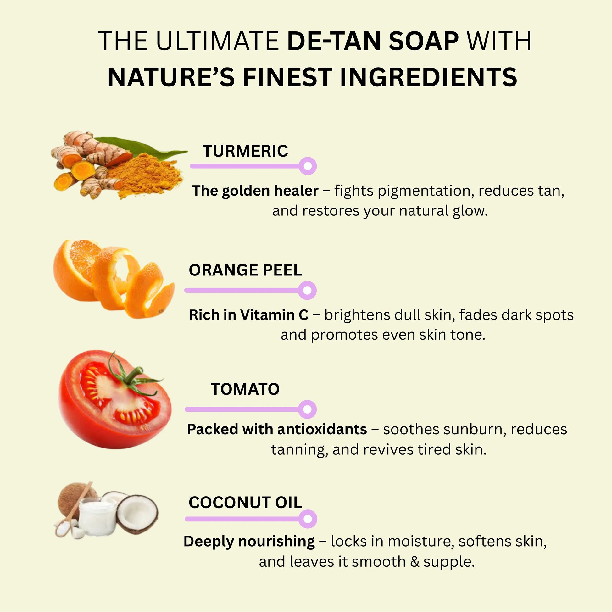 Rivk Natural Bath & De-Tan Bath Soap (Pack of 3) shri bharat das enterprises